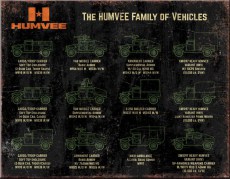 Humvee familiy